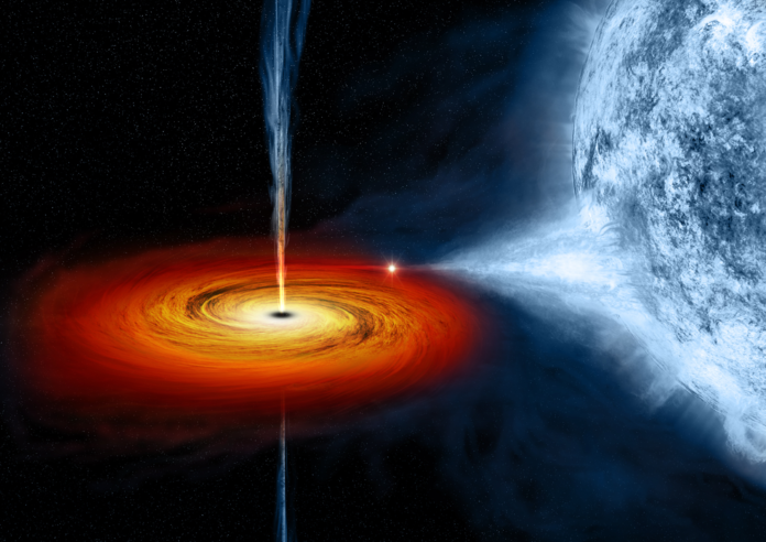 black holes closest to earth