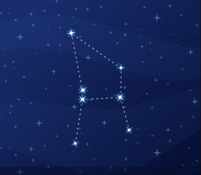 ara constellation