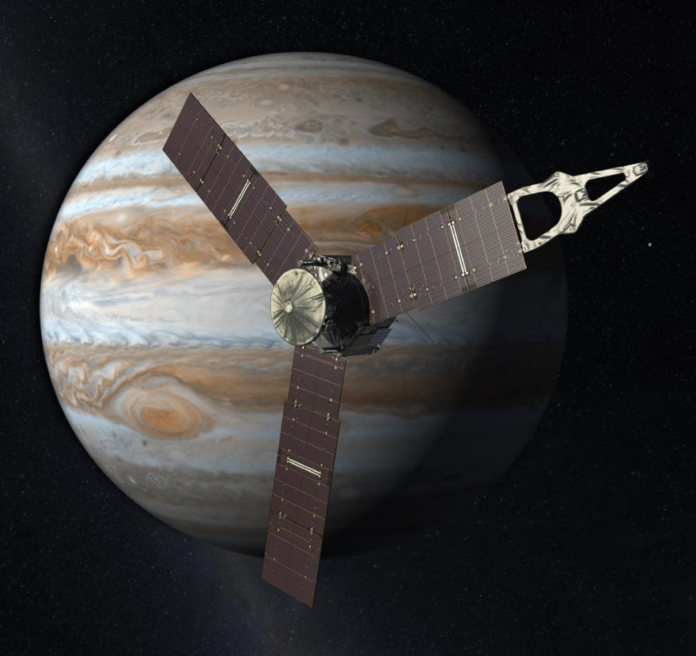distance sun jupiter