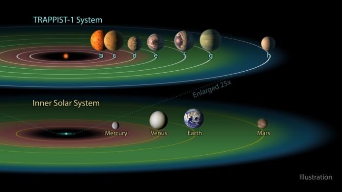 what is an exoplanet