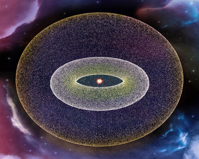 what is the Oort Cloud